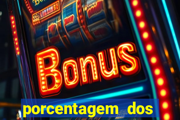 porcentagem dos slots pg hoje